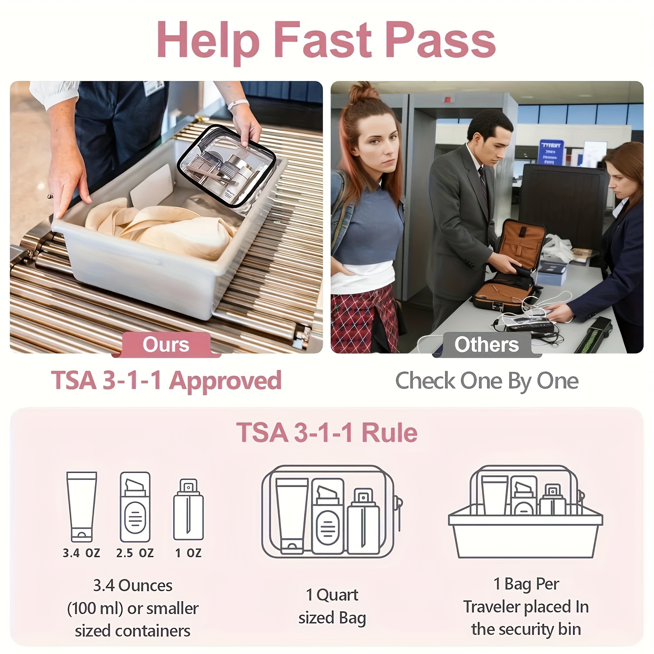 1 unidade de Bolsa Organizador - Tech Accessories Travel Case avaliação e preço